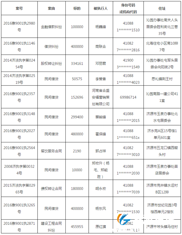 142120286.png