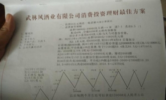 好项目“稳赚不赔”, 一些济源人信了，结果……