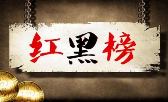 济源2017年第一批诚信红黑榜公布！